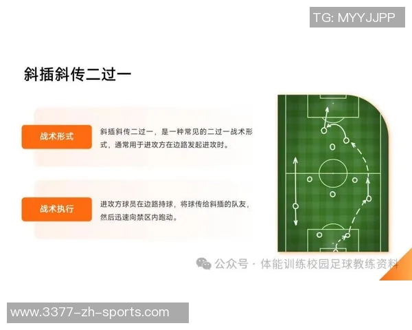 掌握足球长传技巧视频教学助你提升传球精准度与战术意识 掌握足球长传技巧视频教学助你提升传球精准度与战术意识