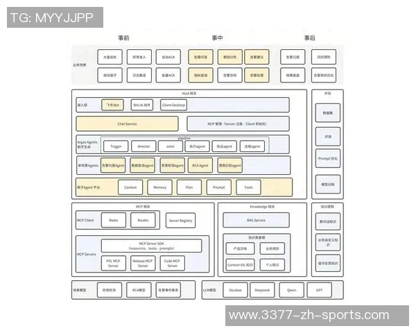 足球技术的核心要素与实践解析探讨